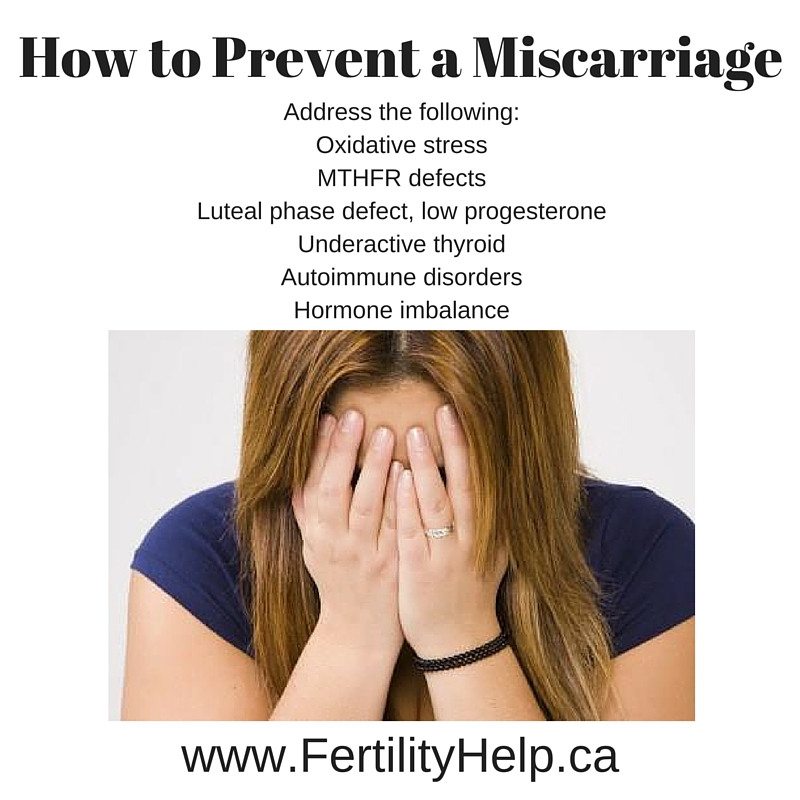 what happens after a miscarriage